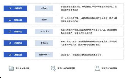 山西证券最新爆料消息,揭秘行业动态与投资机遇 第2张 山西证券最新爆料消息,揭秘行业动态与投资机遇 第2张